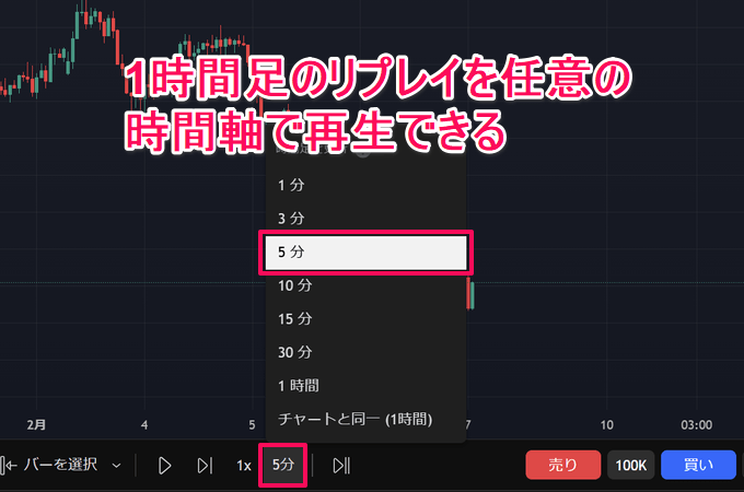 トレーディングビューの過去検証