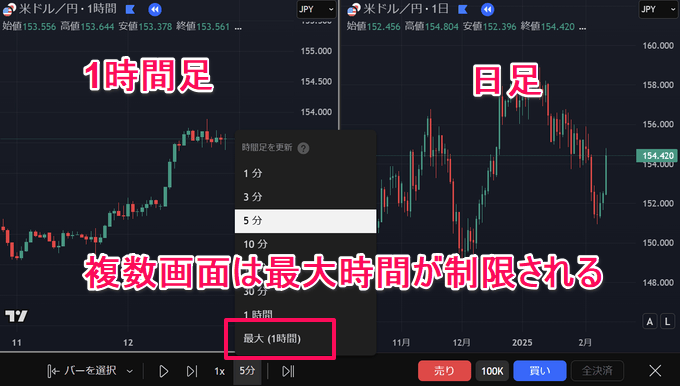 トレーディングビューの過去検証