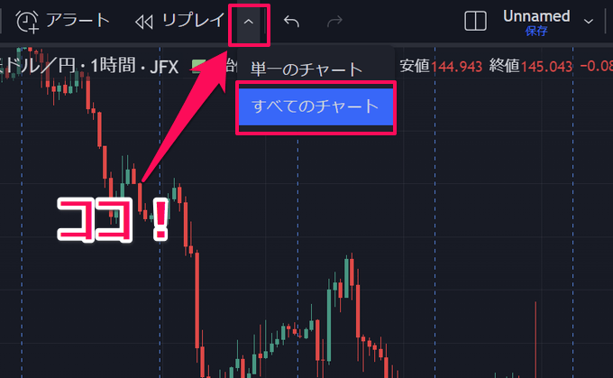 待望の複数画面の同時リプレイに対応