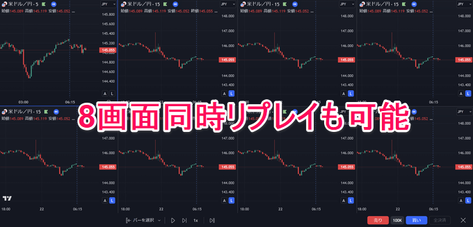 待望の複数画面の同時リプレイに対応