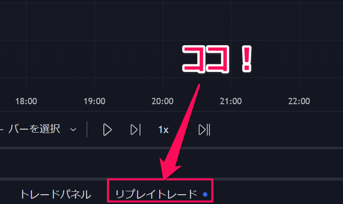 デモトレードの集計結果も確認できる