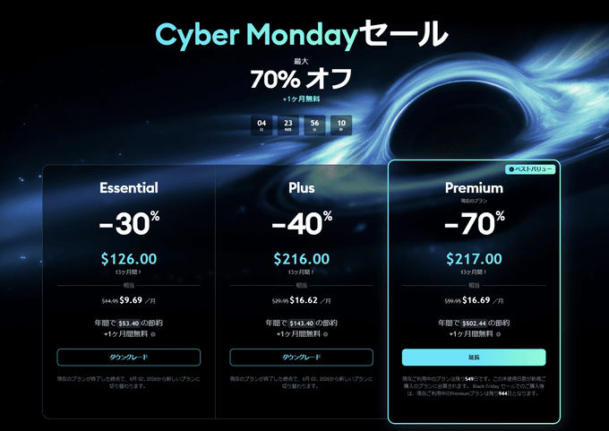  【期間限定】TradingViewブラックフライデー&サイバーマンデーセールが遂にスタート！