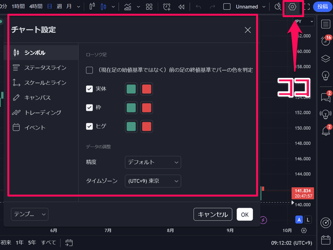 TradingView