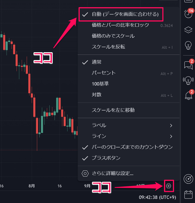 TradingView