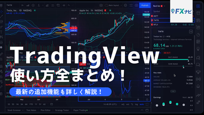 全まとめ Tradingviewの使い方を徹底特集 チャートから便利機能まで Fxナビ