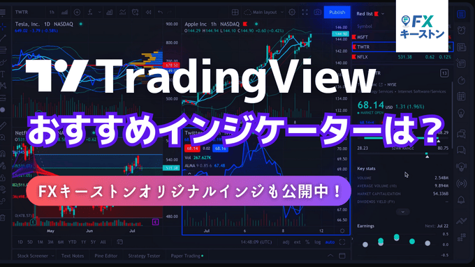 tradingview