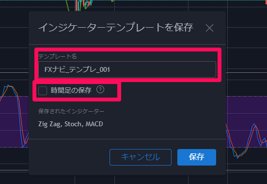 Tradingviewのインジケーター特集 人気のインジから設定方法まで解説 Fxナビ