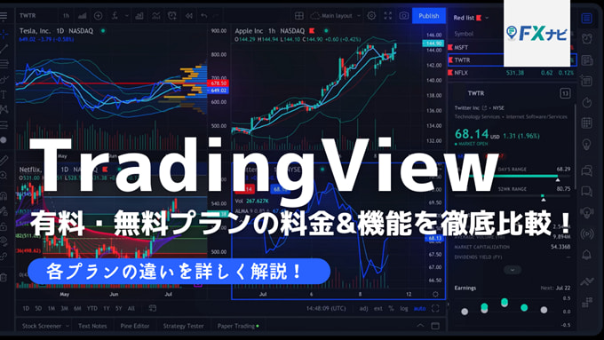 トレーディングビューの簡単な紹介と有料プランの解説 ヨネダメガネの海外fxブログ Fxサーチ