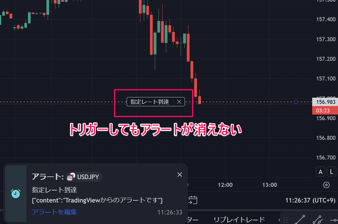 TradingViewのアラートの管理方法