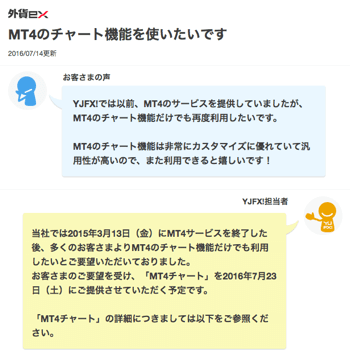 ワイジェイfx Yjfx がmt4チャートのリリースを発表 Fxナビ