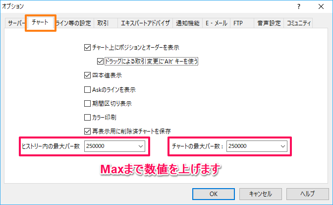 未来予測型mt4インジケーターを無料公開 Fxチャート予想ツール Fxナビ