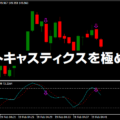ストキャスティクスの手法