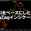 RCIをベースにしたZigZagインジケーター