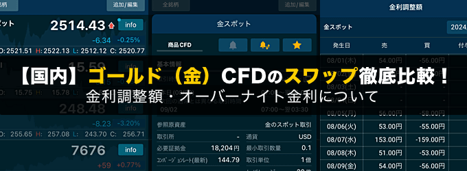 【国内】ゴールド（金）CFDのスワップポイントを徹底比較！