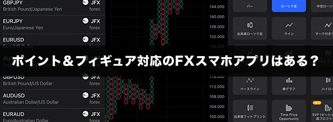 ポイント＆フィギュア（P＆F）対応のFXスマホアプリはある？