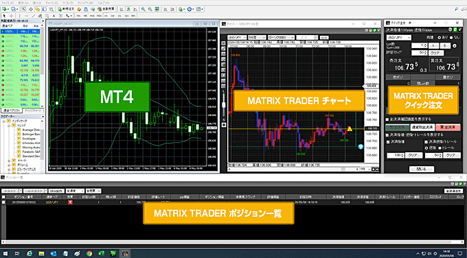 JFX MT4の使い方や特徴を徹底解説！