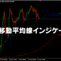 マルチフレームワーク移動平均線インジケーター