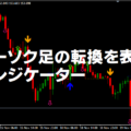 ローソク足の転換を表すインジケーター