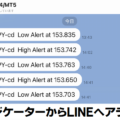 インジケーターからLINEへ