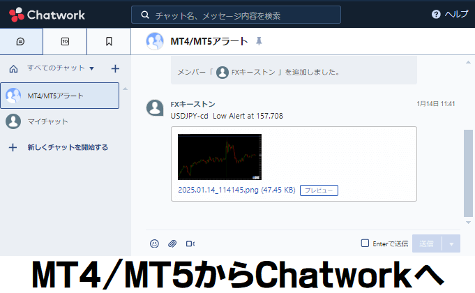 MT4/MT5からChatworkへ