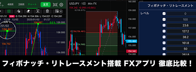 【FX】フィボナッチ搭載のスマホアプリを徹底比較！