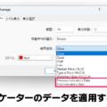 インジケーターのデータを適用する方法