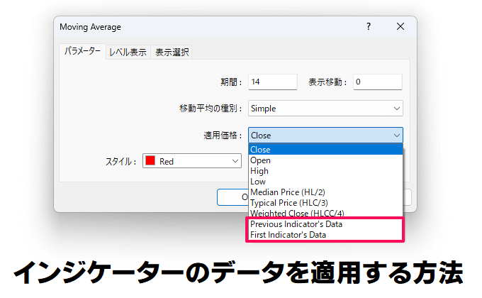 インジケーターのデータを適用する方法