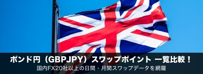 ポンド円（GBPJPY）スワップポイント一覧比較！